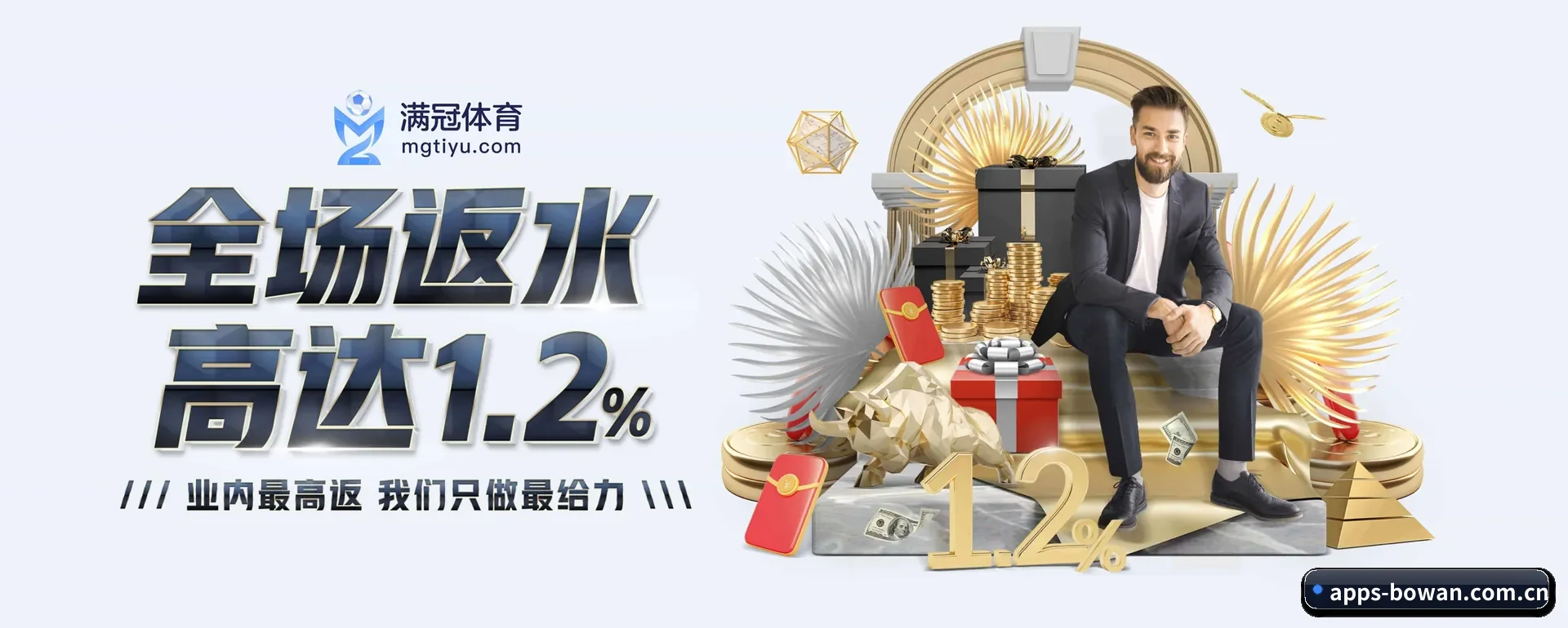 迅速发展 - 市场覆盖范围大幅扩大,协作品牌阵容持续壮大,访客基数稳步增长。